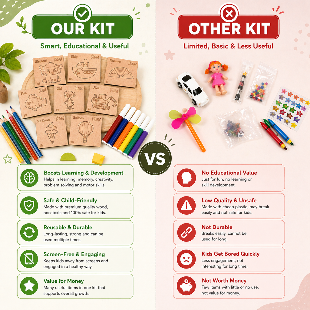 Kids Culture Little Explorer Colouring Kit for Kids 5+ Years | 35 Wooden Art Pieces + 35 Matching Colour Cards + Colour Set + Pencil Colours | DIY Educational Creative Colouring Activity Kit for Boys & Girls