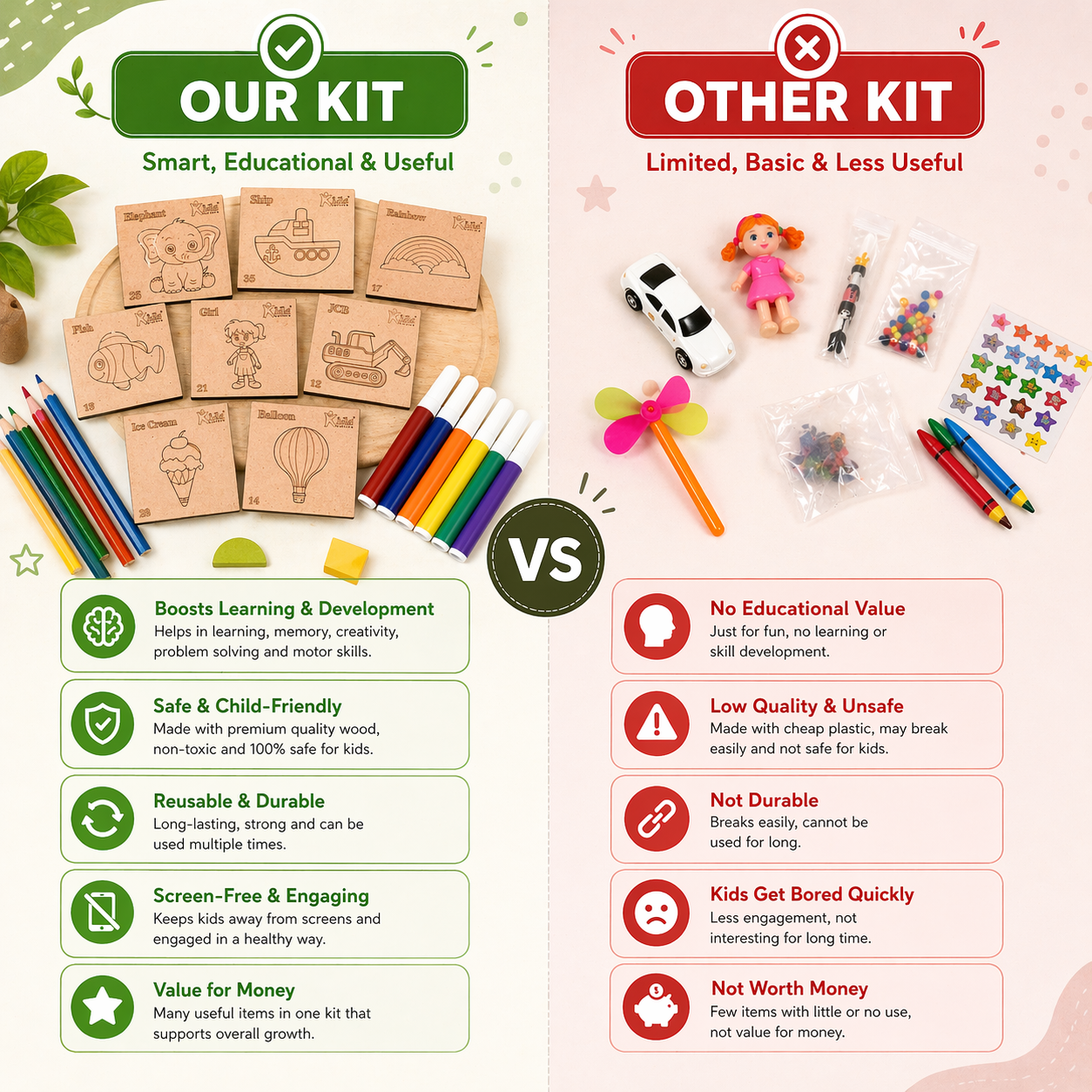 Kids Culture Little Explorer Colouring Kit for Kids 5+ Years | 35 Wooden Art Pieces + 35 Matching Colour Cards + Colour Set + Pencil Colours | DIY Educational Creative Colouring Activity Kit for Boys & Girls