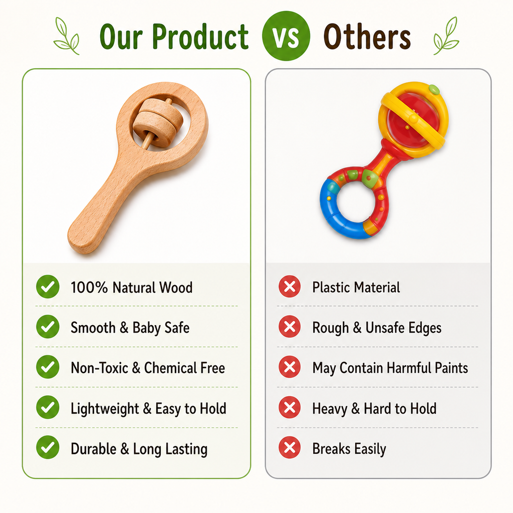 Neem Wood Baby Rattle Toy | Natural Teether & Sensory Toy for Kids | Safe Handmade Wooden Toy Set (4 Shapes)
